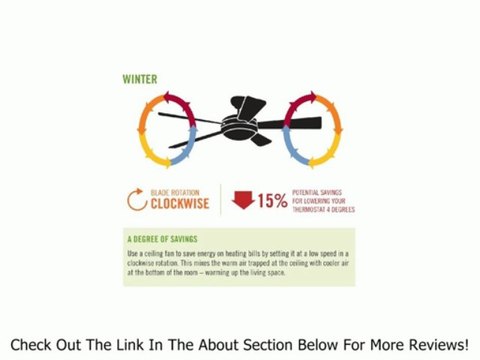 Hunter Fan 28484 60-Inch Fellini Ceiling Fan, Cocoa Review