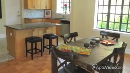 Ambassador in Dundee Apartments in Omaha, NE - ForRent.com