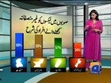 Geo Reports-Poll on Taxes imposed by Govt-12 Jul 2013