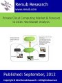 Private Cloud Computing Market (www.renub.com/report/category/technology-consumer-retailing)