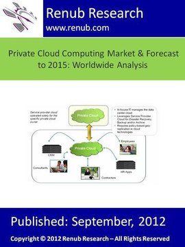 Private Cloud Computing Market ( renub.com/report/category/technology-consumer-retailing)