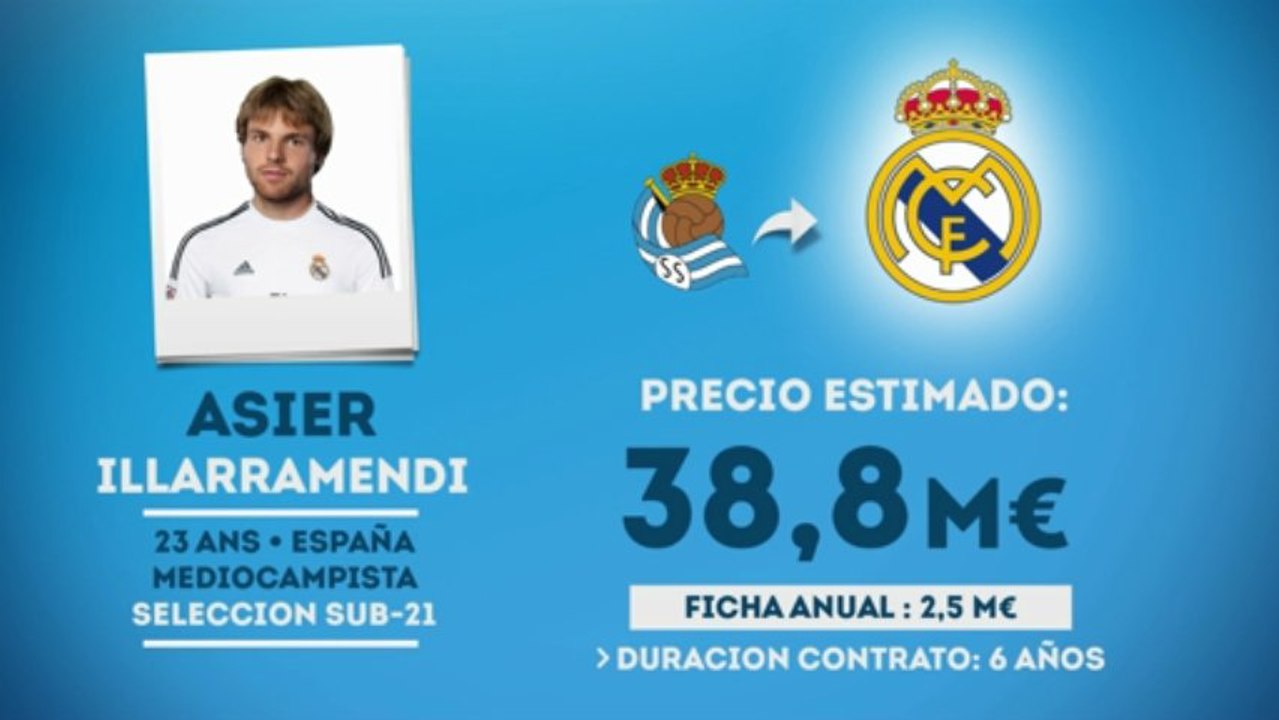 Illarramendi ficha por el Real Madrid