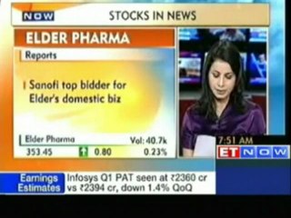 Stocks in news: Sun Pharma, Cipla, Hindalco