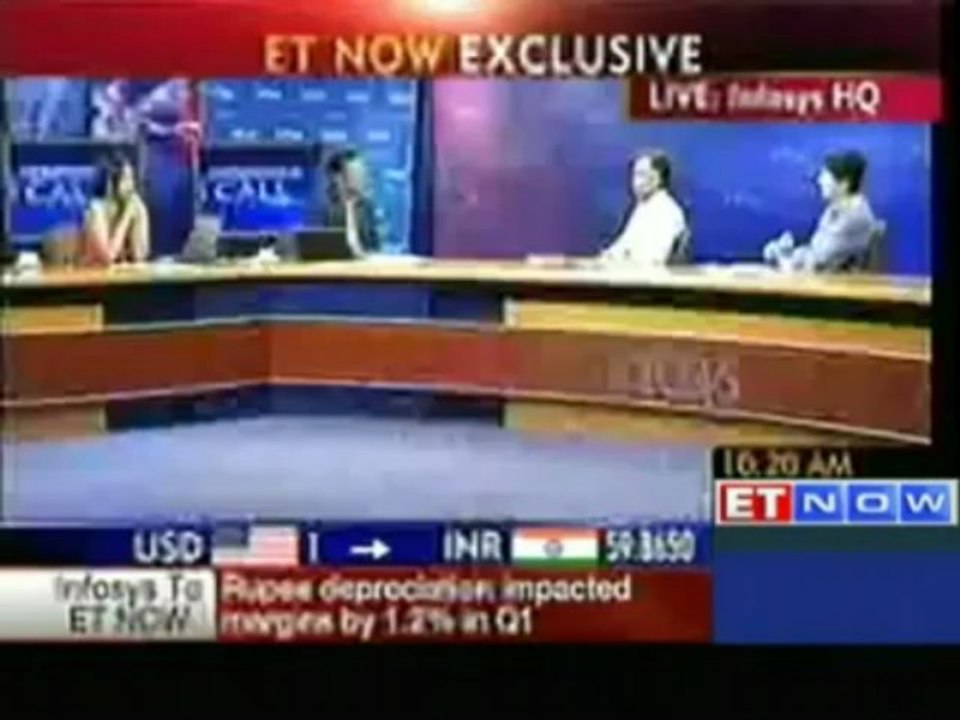 Q1 Results : Infosys Cautiously Optimistic for FY14 (Part 1 of 2)