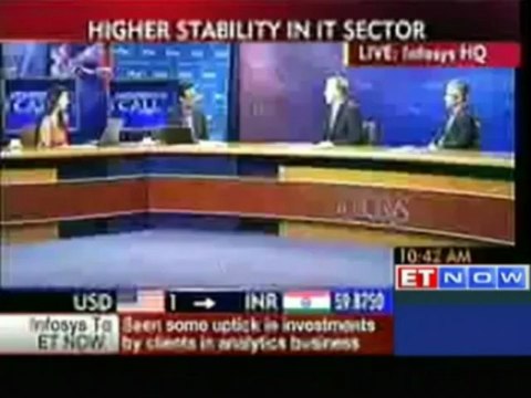 Q1 Results : Infosys Cautiously Optimistic for FY14 (Part 2 of 2)