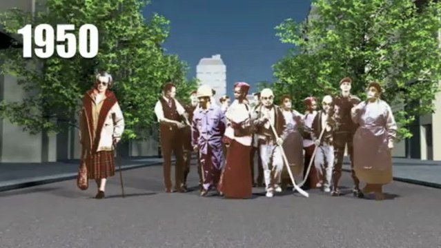 El envejecimiento de la población mundial