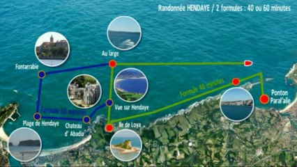 Rando jet ski hendaye