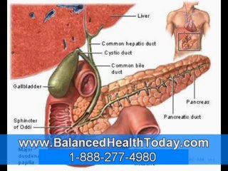 Liver Health Supplement, Gallstones Attacks