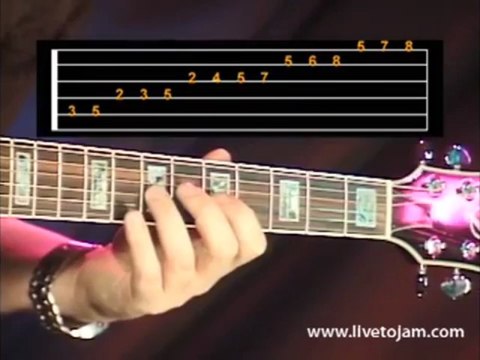 Learn How To Play Blues Guitar Lessons - Using Moveable Scales C Major