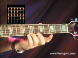 Learn How To Play Blues Guitar Lessons - Using Chromatics In The Blues Pentatonic Scale