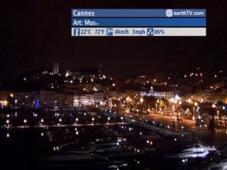 Tenerife - Spain, Lucerne - Switzerland, Agadir - Morocco, Sydney - Australia, Cannes - France, Budapest - Hungary, Stuttgart - Germany