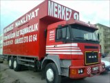ANKARA  İZMİR EVDEN EVE ANKLİYAT:0312 276 19 29-0533 370 83 64