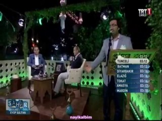 Mustafa Demirci HAYRU'L-BERİYYE Ramazan 2013