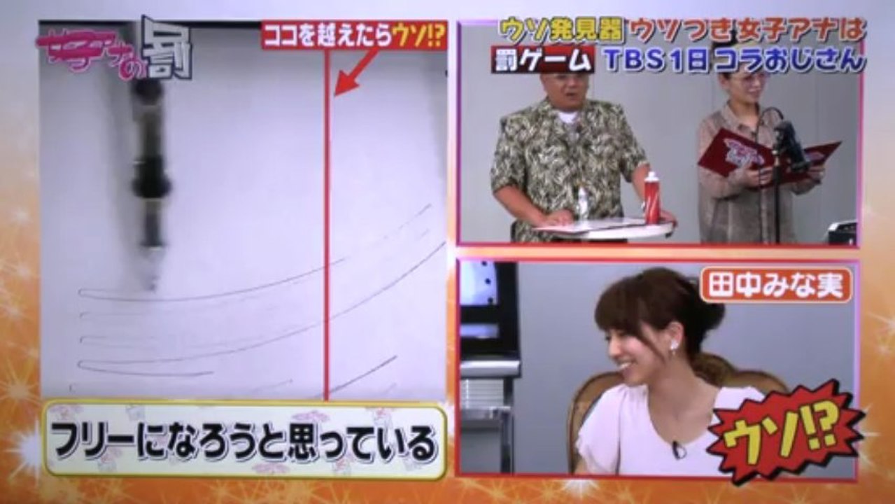 ＴＢＳアナ　田中みな実　　ウソ発見器　　フリーになろうと思ってる？