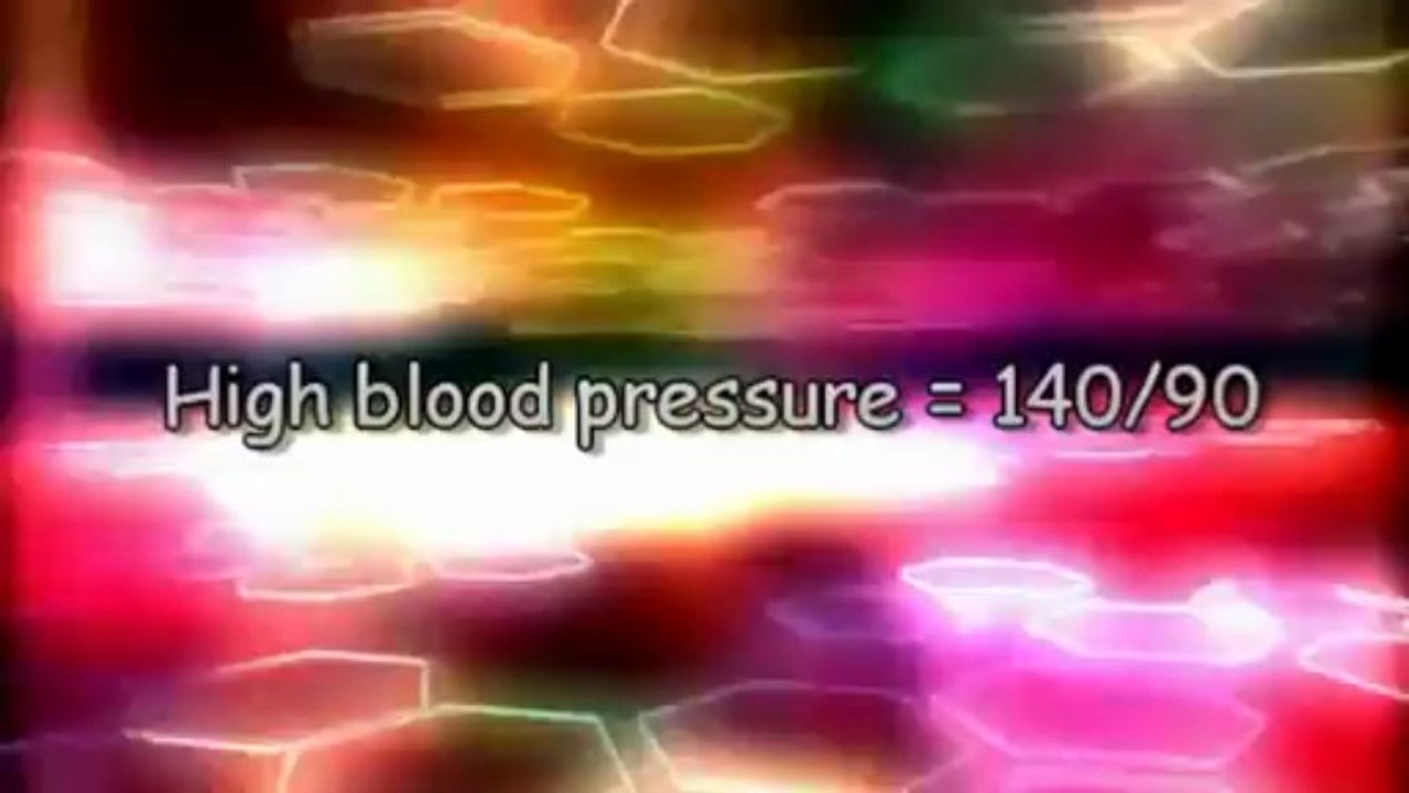 Diabetes The Social Challenge Part 3
