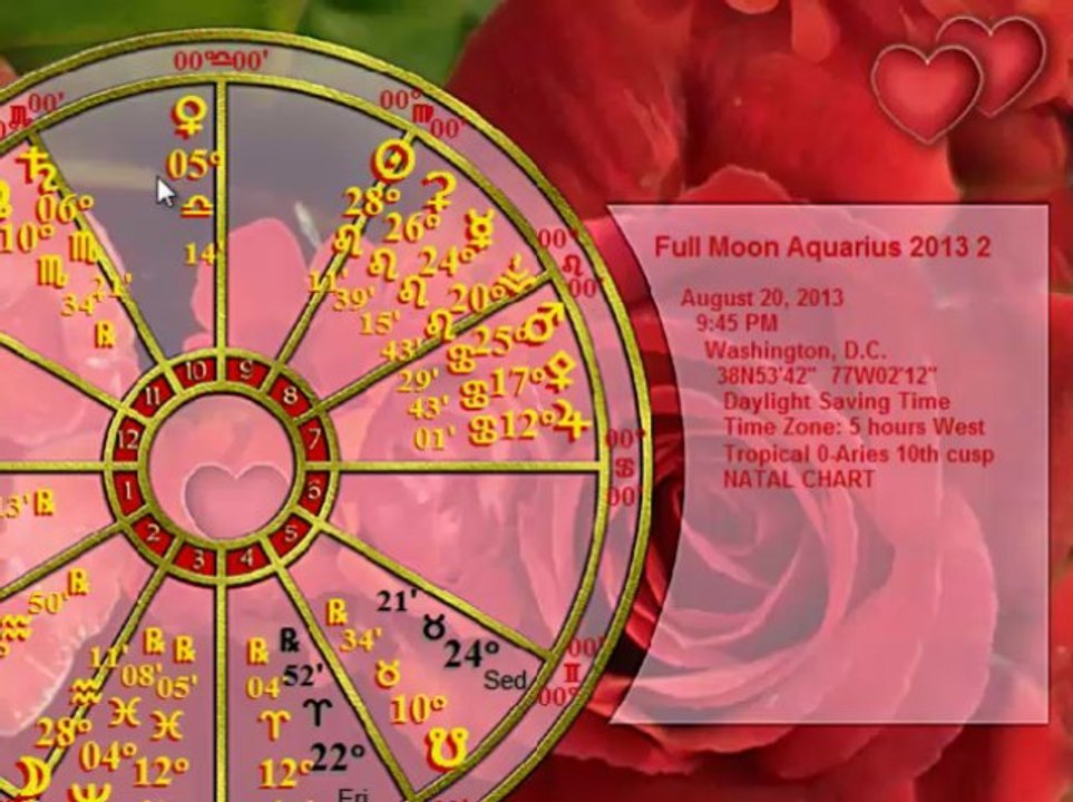 Capricorn Horoscope