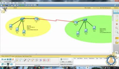 Packet Tracer CISCO CCNA - Aula 7 - Configuração Básica Roteador RIP- www.professorramos.com