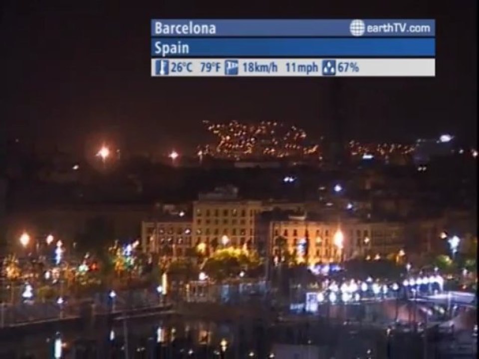 Sydney - Australia, Lucerne - Switzerland, Barcelona - Spain, London - United Kingdom, Amsterdam - Netherlands, Gibraltar - British Overseas Territories, Melbourne - Australia