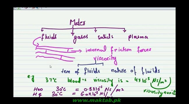 FSc Physics Book1, CH 6, LEC 1: Fluids