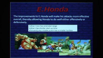 EVO 2013 Capcom Panel Talking Street Fighter, Tournaments, and More