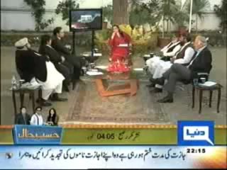 Ayesha Siddiqa on Misuse of Blasphemy Law - 1 (Policy Matters 28-01-2011)
