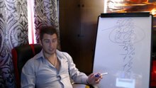ИННОВАЦИОННАЯ Партнерская Программа "ГДЕ И ВСЕ" - Часть 3