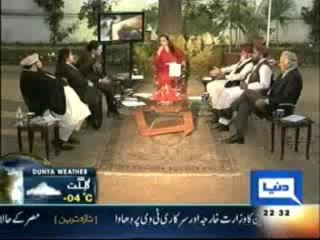 Ayesha Siddiqa on Misuse of Blasphemy Law - 2 (Policy Matters 28-01-2011)