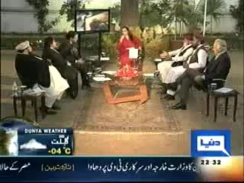 Ayesha Siddiqa on Misuse of Blasphemy Law - 2 (Policy Matters 28-01-2011)
