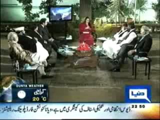 Ayesha Siddiqa on Misuse of Blasphemy Law - 3 (Policy Matters 29-01-2011)