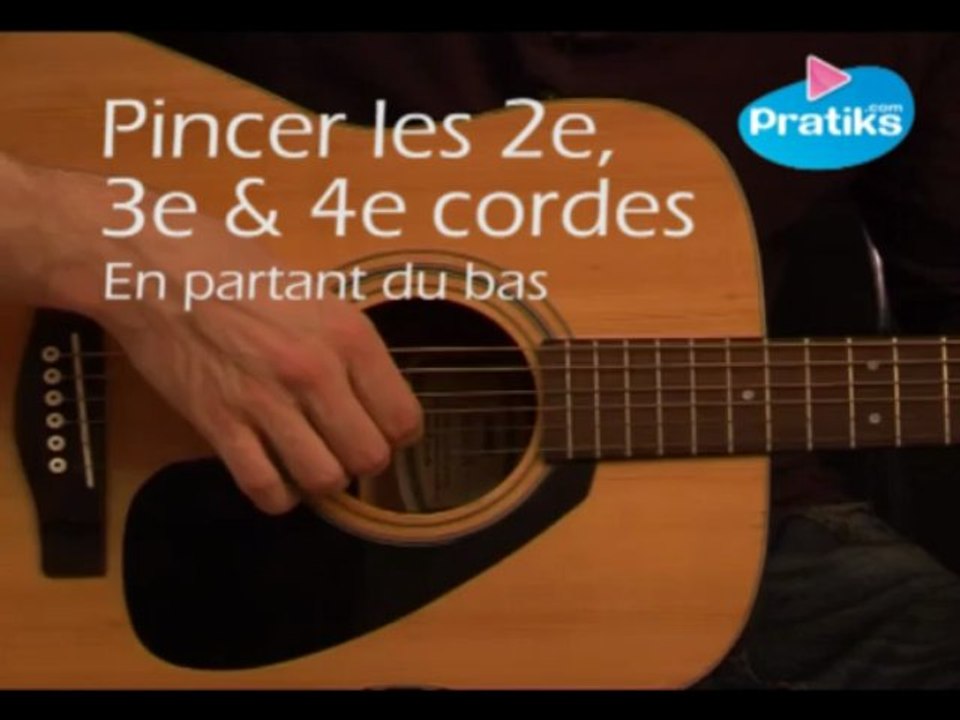 Guitare: Comment jouer that I Would be good de Alanis Morissette (version droitier)