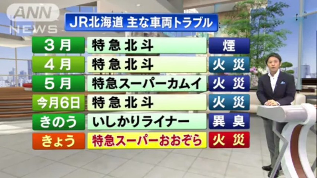 特急の配電盤から出火　JR北海道のトラブル続く