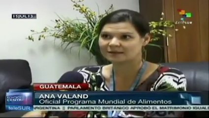 Download Video: FAO advierte sobre próxima crisis alimentaria en Guatemala