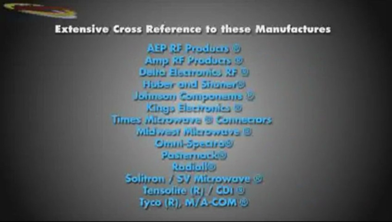 Best Wireless Solutions & Custom Fiber Optic Solutions