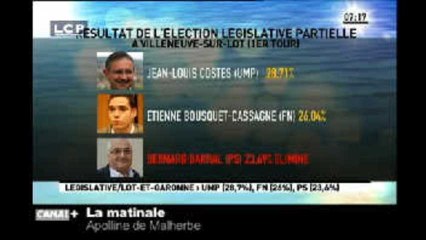 Zaptik - Best of 2012 : Zaptik best of : "Les législatives partielles"