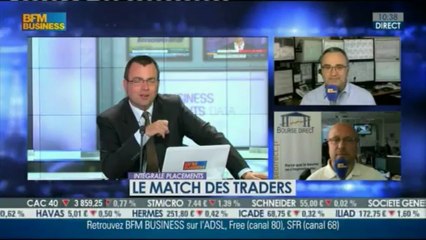 16/07/13 : Les Infos d'Experts de Bourse Direct dans Intégrale Placements.