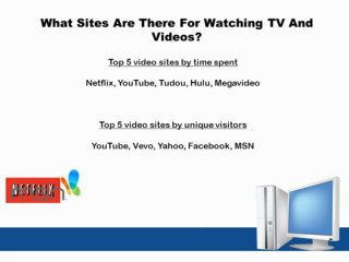 Watch Beautiful Episode Dexter Online