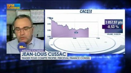 Le match des traders : Cussac VS Filippo dans Intégrale Placements - 16 juillet