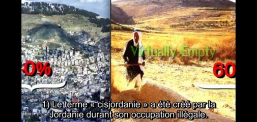 10 faits à connaître sur la Cisjordanie