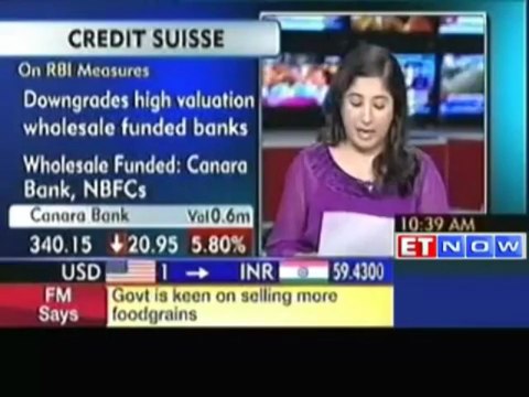 RBI Announces Fresh Steps to Tackle Rupee Volatility