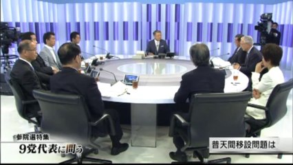 橋下徹 - (20130714) 沖縄の負担軽減について具体案を示せ！