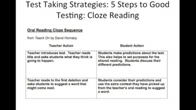 Best Test Taking Strategies