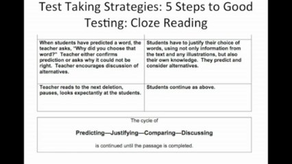 Best Test Taking Strategies