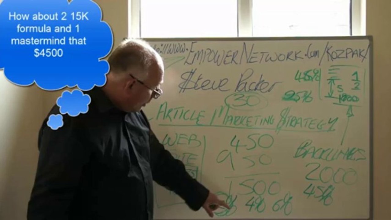 Article Marketing Strategy