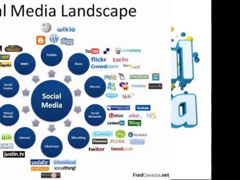 Free WP Plugin - PulseHover - Get Visitors To Share Your Images | wordpress social plugin