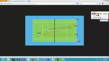 2nd Shot Play | Tennis Drills HQ