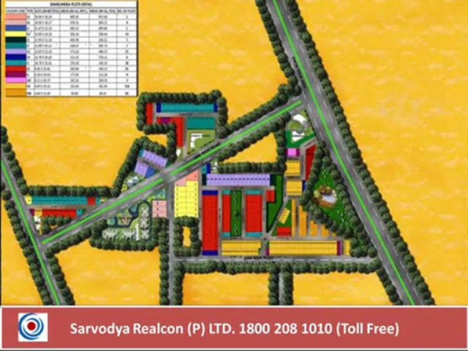 Lotus Green City Plots in Panipat @9896033789