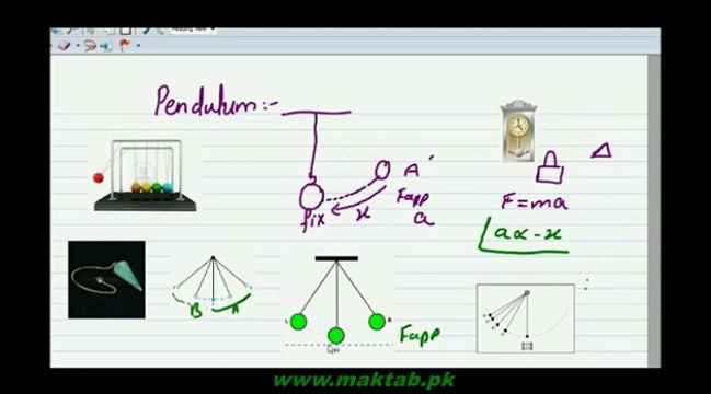 FSc Physics Book1, CH 7, LEC 11: Pendulum