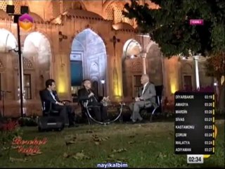 1 Prof.A.AKGÜNDÜZ Ramazan ve ORUÇ manası önemi 2013