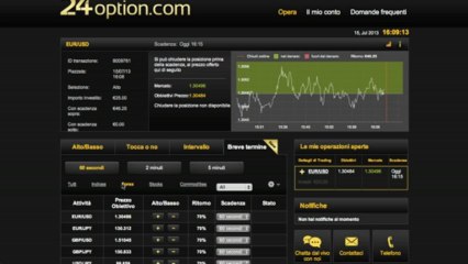 Opzioni Binarie 60 secondi