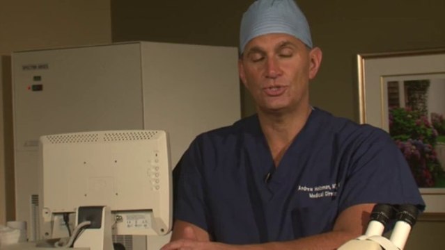 LASIK Dry Eye Virginia, Maryland, and Washington D.C.